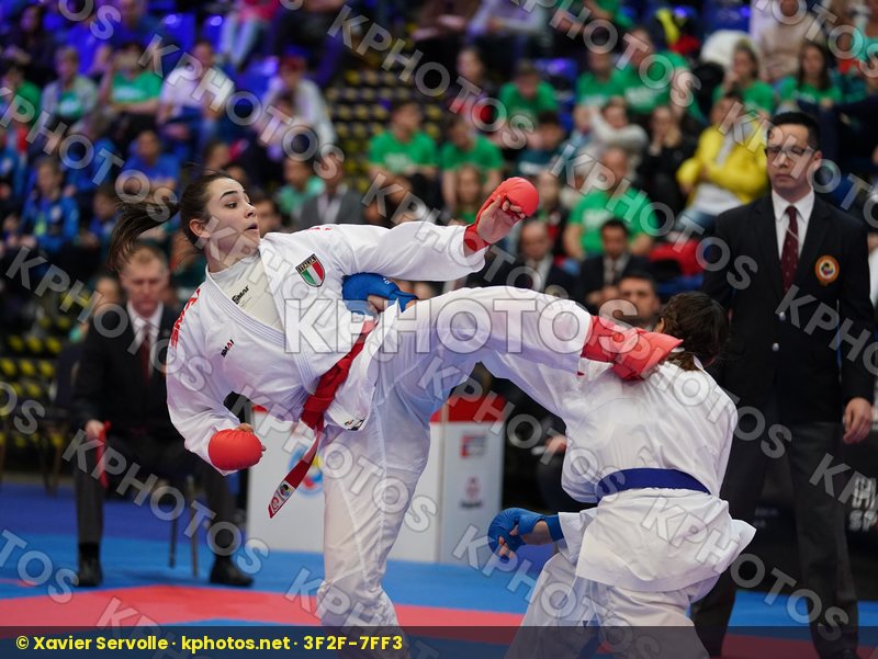 European Cadet Junior & U21 Championships Budapest 2020
