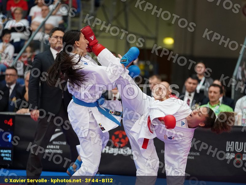 European Cadet Junior & U21 Championships Budapest 2020