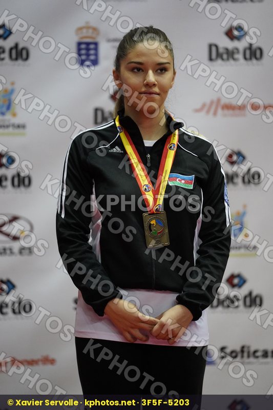 World Cadet Junior & U21 Championships Tenerife 2017