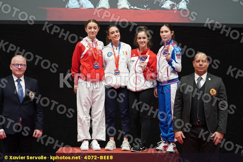 European Championships Aalborg 2019