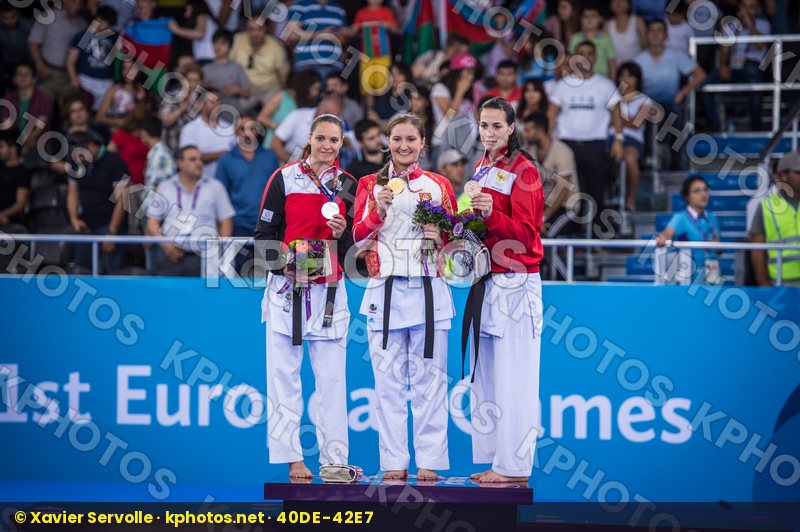 -68 kg Austria Azerbaijan Buchinger Alisa finals kumite Monteneg