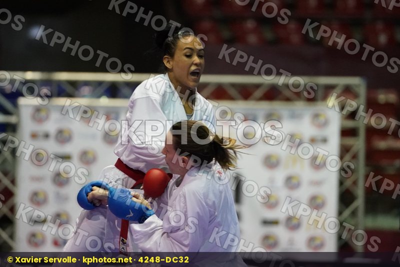 Pan American Championships Panama City 2019