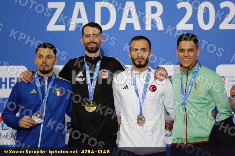 European Championships Zadar 2024