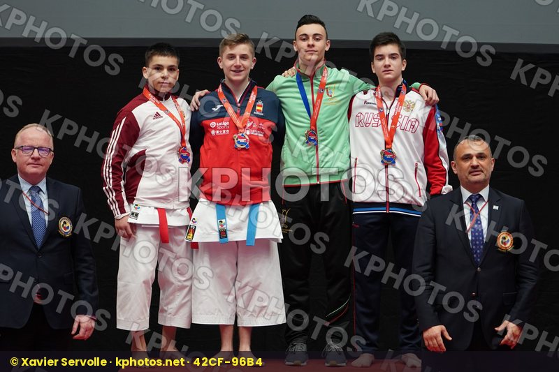 European Championships Aalborg 2019
