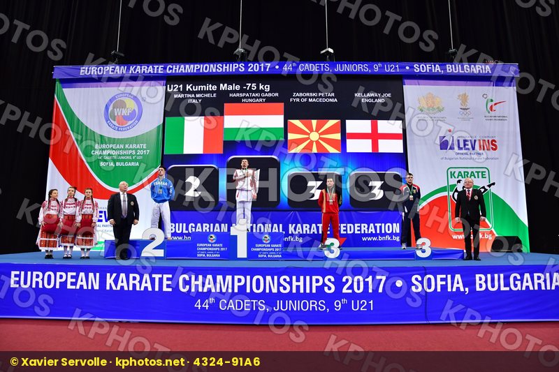 England Fyr Of Macedonia Harspataki Gabor Hungary Italy Kellaway