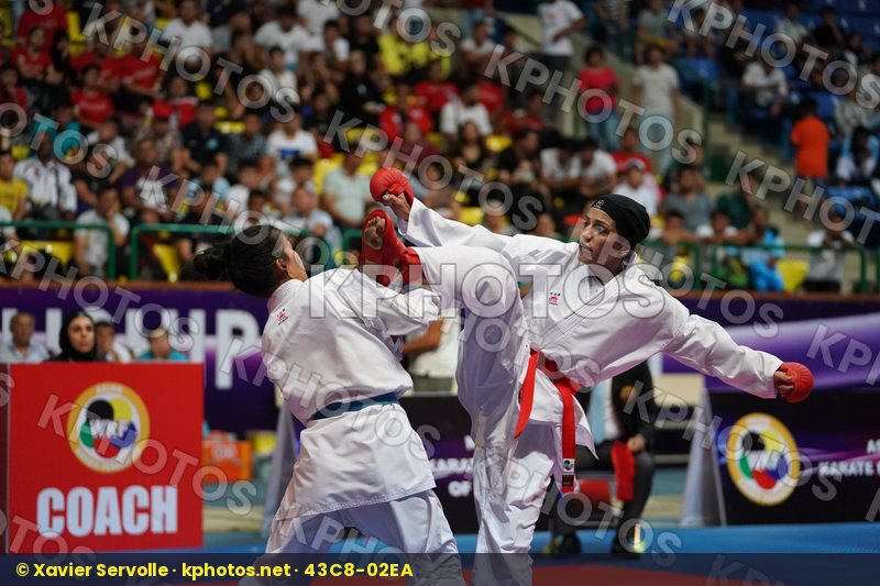 Asian Championships Tashkent 2019