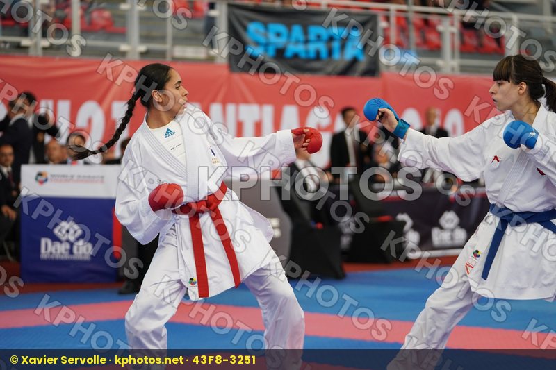 World Cadet Junior & U21 Championships Santiago 2019