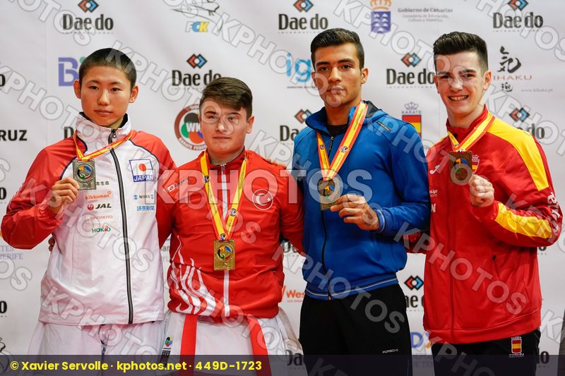 World Cadet Junior & U21 Championships Tenerife 2017