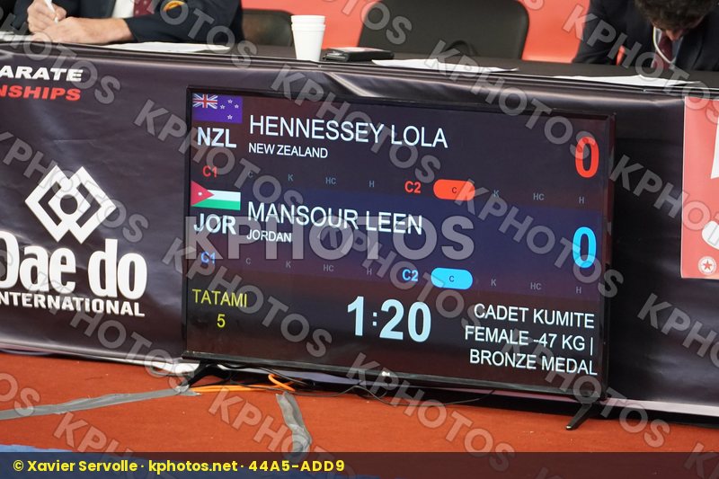 World Cadet Junior & U21 Championships Santiago 2019