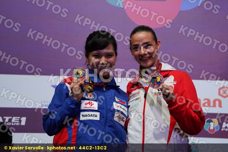 Karate 1 Premier League Rabat 2019