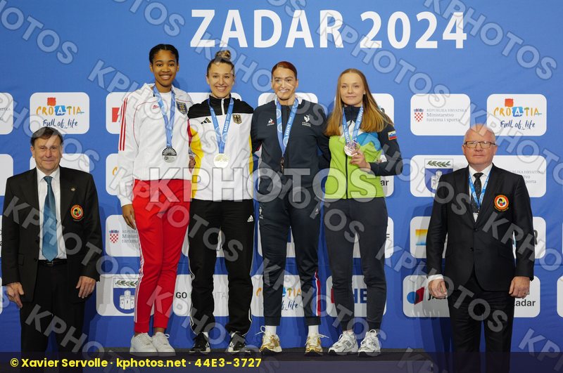 European Championships Zadar 2024