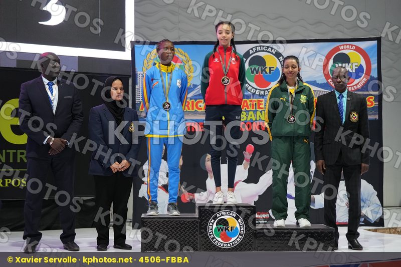 African Championships Durban 2022