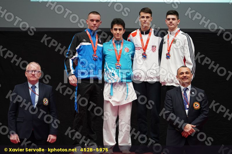 European Championships Aalborg 2019