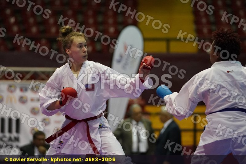 Pan American Championships Panama City 2019