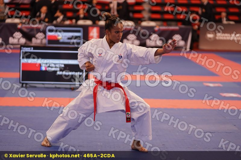 World Cadet Junior & U21 Championships Santiago 2019