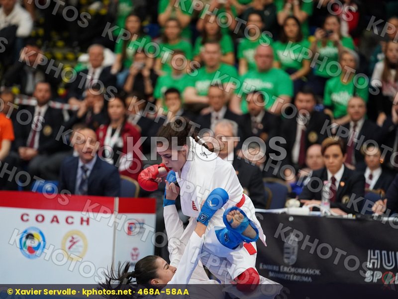 European Cadet Junior & U21 Championships Budapest 2020