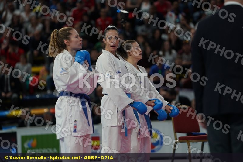 European Championships Guadalajara 2019