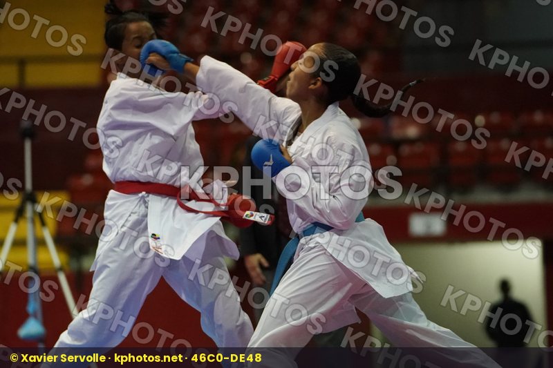 Pan American Championships Panama City 2019