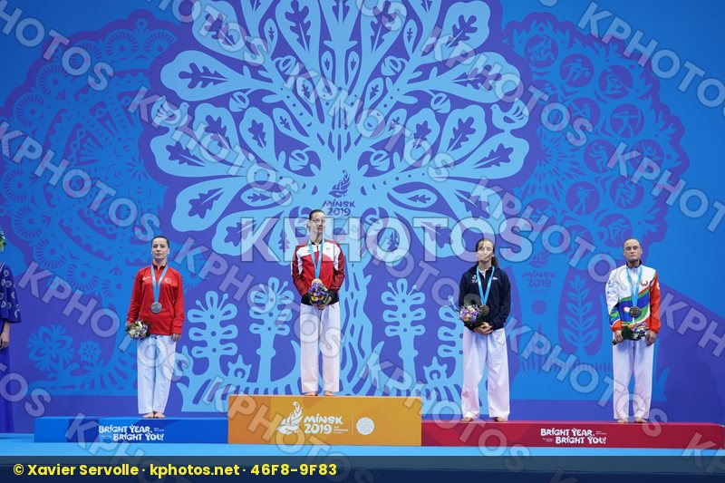 European Games Minsk 2019