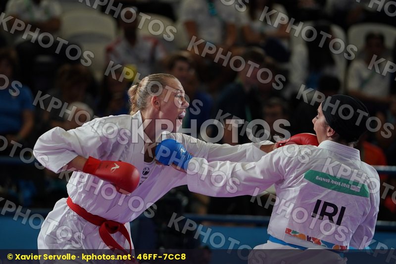 Youth Olympic Games Buenos Aires 2018