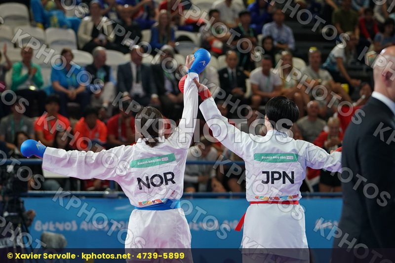 Youth Olympic Games Buenos Aires 2018
