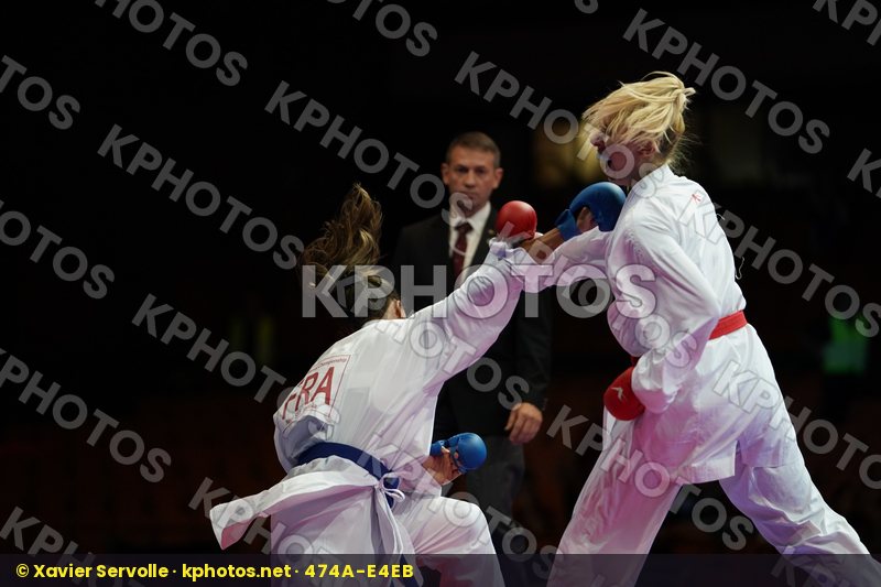 European Senior Championships Novi Sad 2018