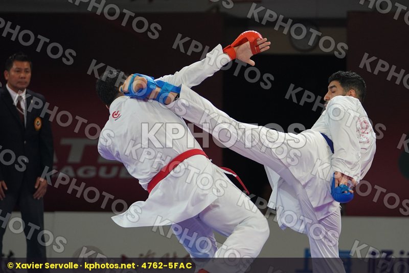 Karate 1 Premier League Shanghai 2019