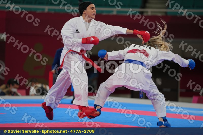 Olympic Games Tokyo 2020