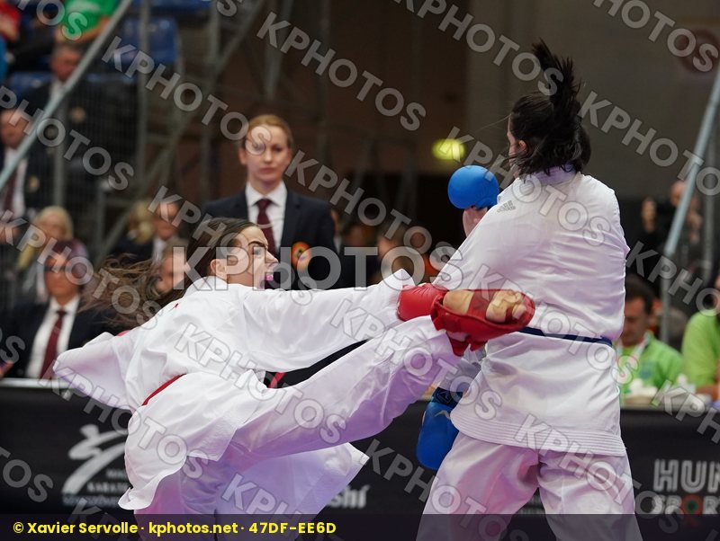 European Cadet Junior & U21 Championships Budapest 2020