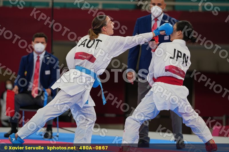 Olympic Games Tokyo 2020
