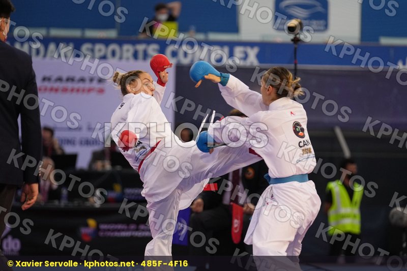 World Senior Championships Dubai 2021