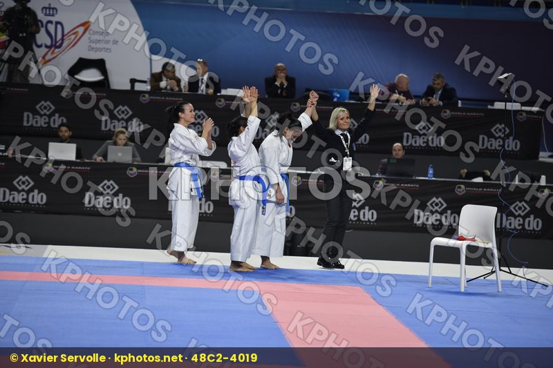 World Senior Championships Madrid 2018