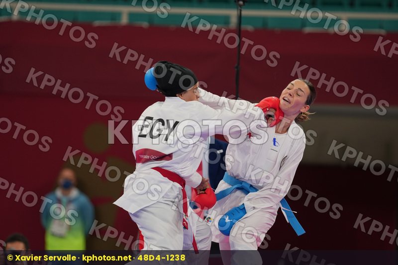Olympic Games Tokyo 2020