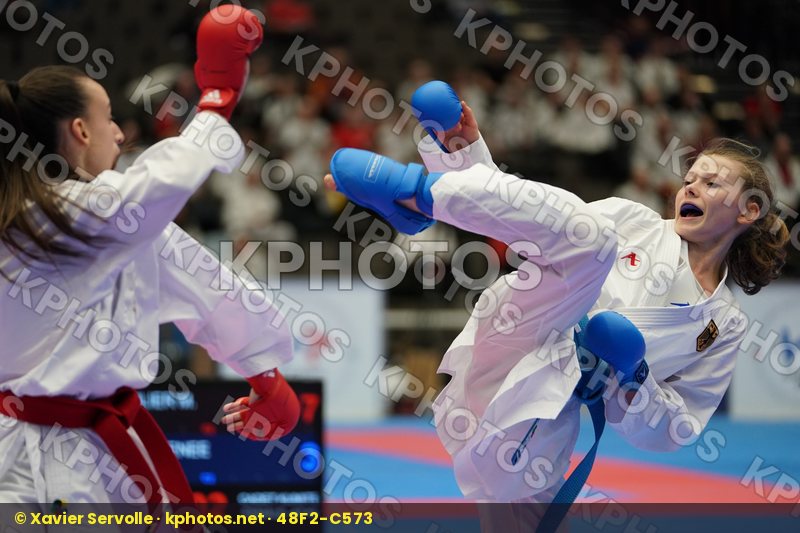 European Championships Aalborg 2019
