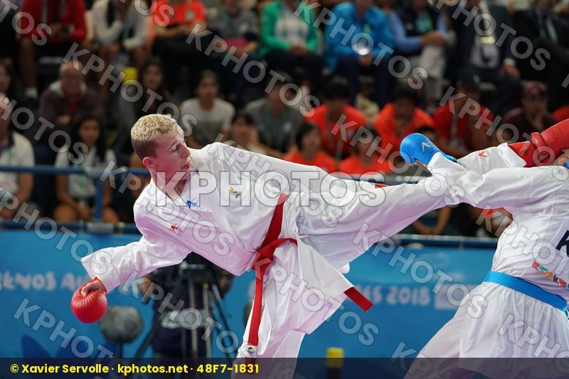 Youth Olympic Games Buenos Aires 2018