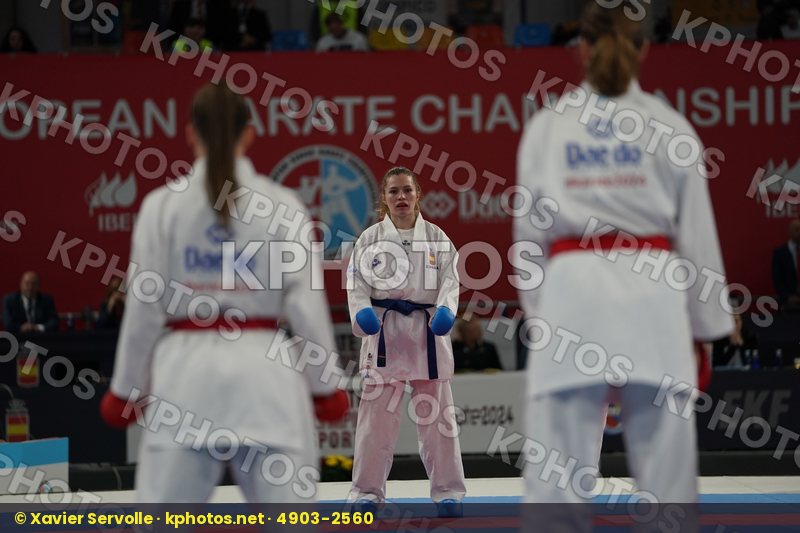 European Championships Guadalajara 2019