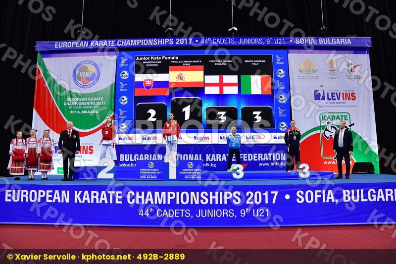 Amato Carolina Brazdova Ema England Fretwell Lauren Italy Junior