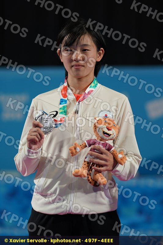 Youth Olympic Games Buenos Aires 2018