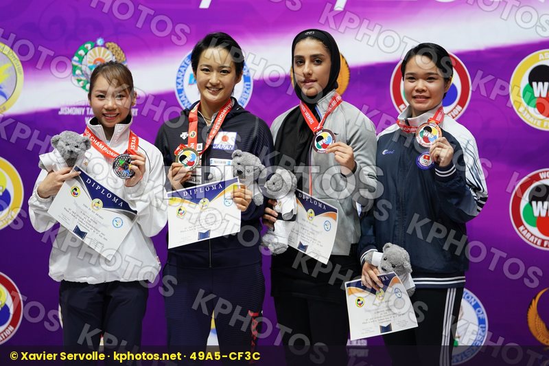 Asian Championships Tashkent 2019