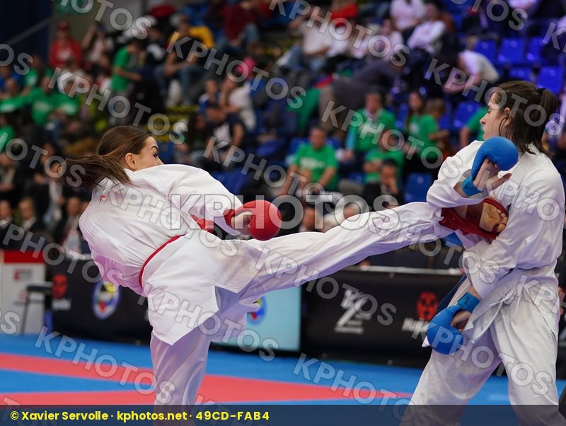 European Cadet Junior & U21 Championships Budapest 2020