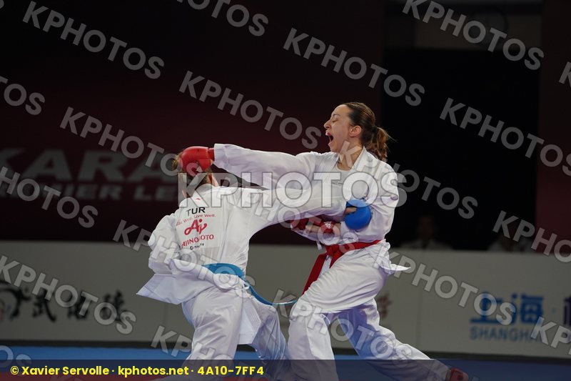 Karate 1 Premier League Shanghai 2019