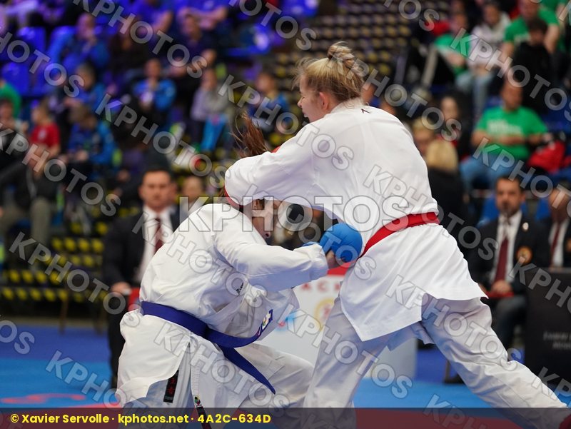 European Cadet Junior & U21 Championships Budapest 2020