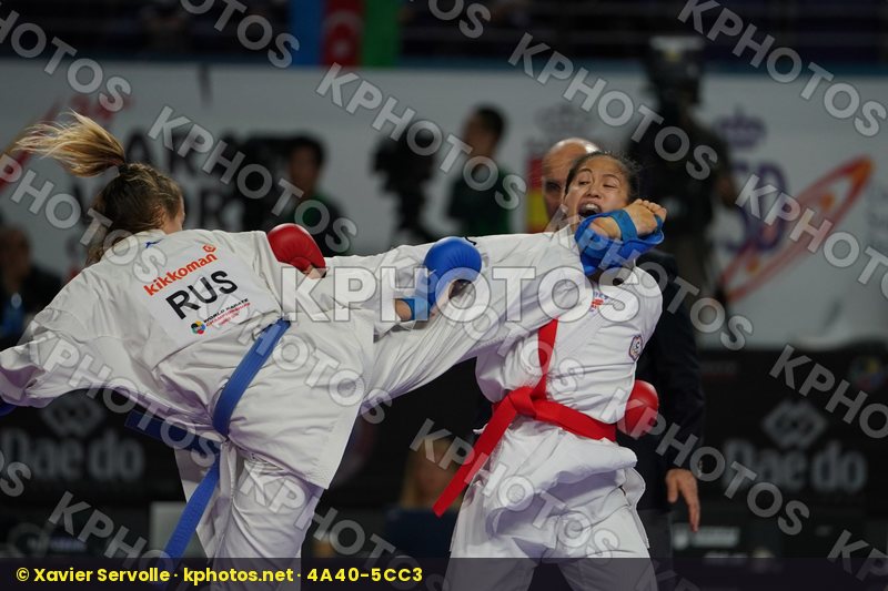 World Senior Championships Madrid 2018