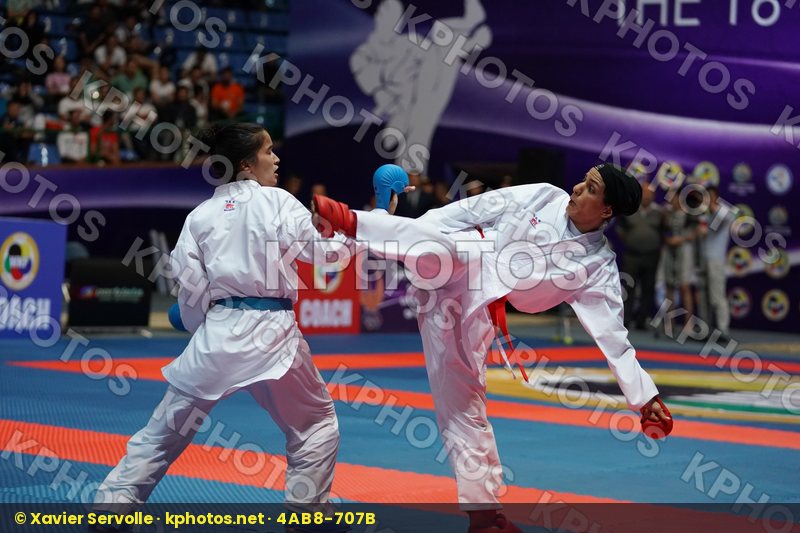 Asian Championships Tashkent 2019