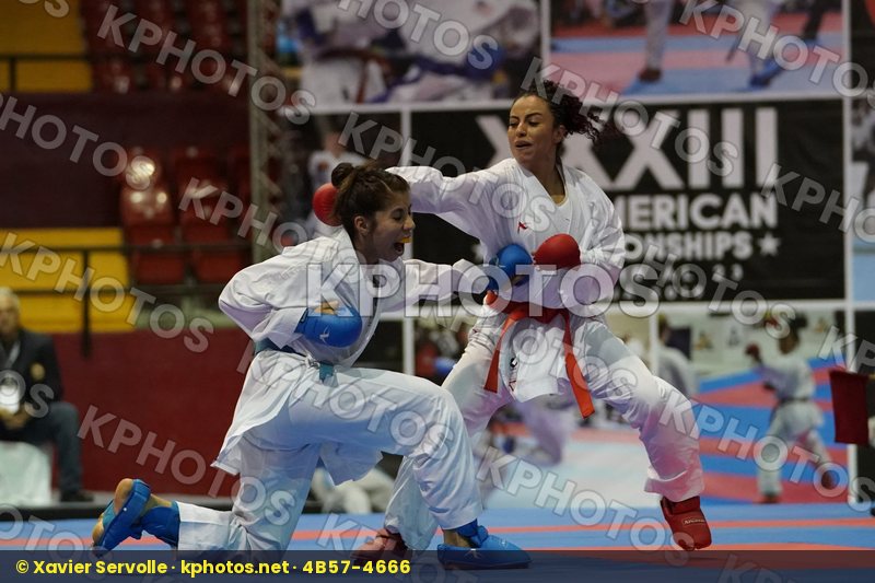 Pan American Championships Panama City 2019