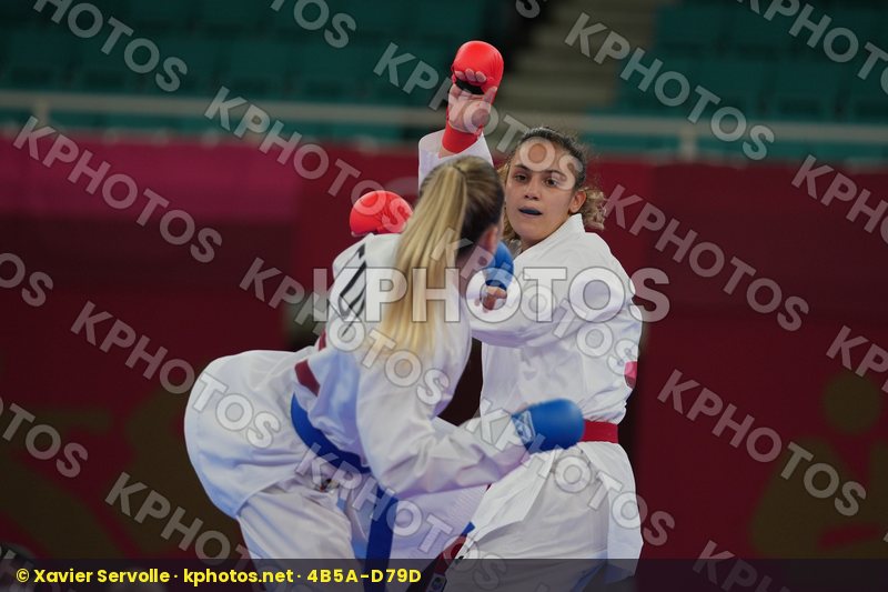 Olympic Games Tokyo 2020