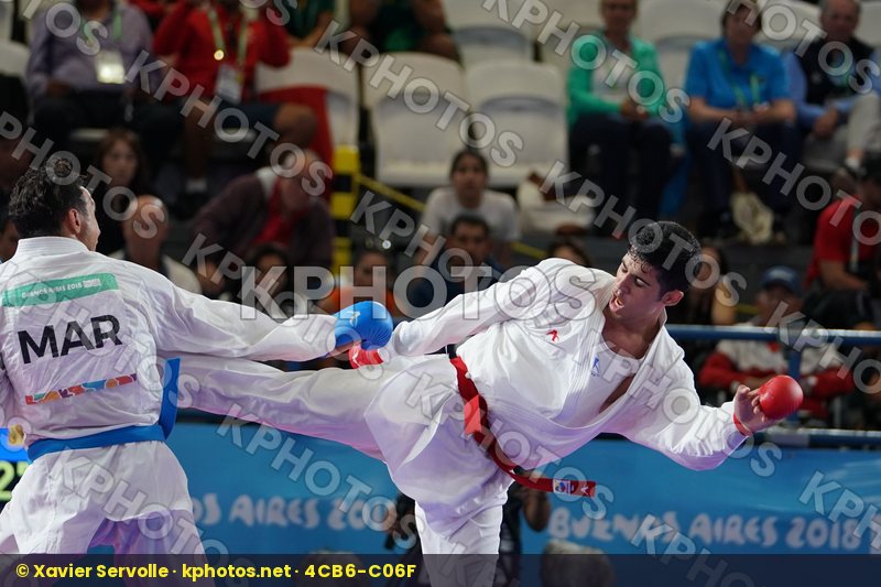 Youth Olympic Games Buenos Aires 2018