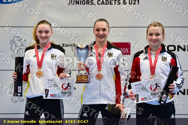 female finals germany junior kata male team