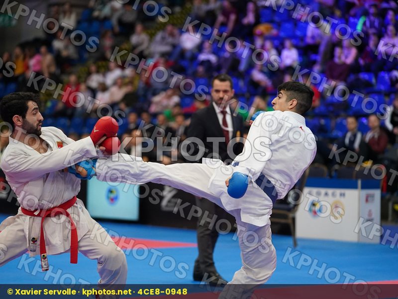 European Cadet Junior & U21 Championships Budapest 2020