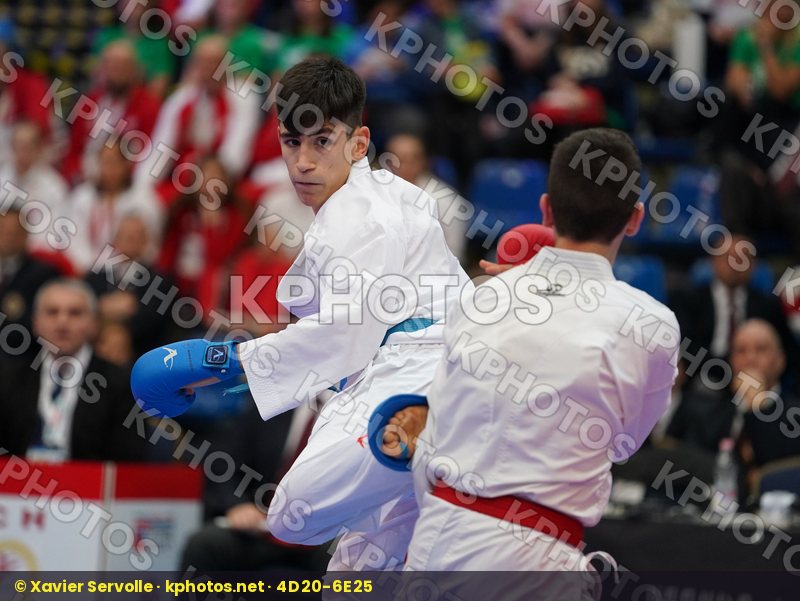European Cadet Junior & U21 Championships Budapest 2020